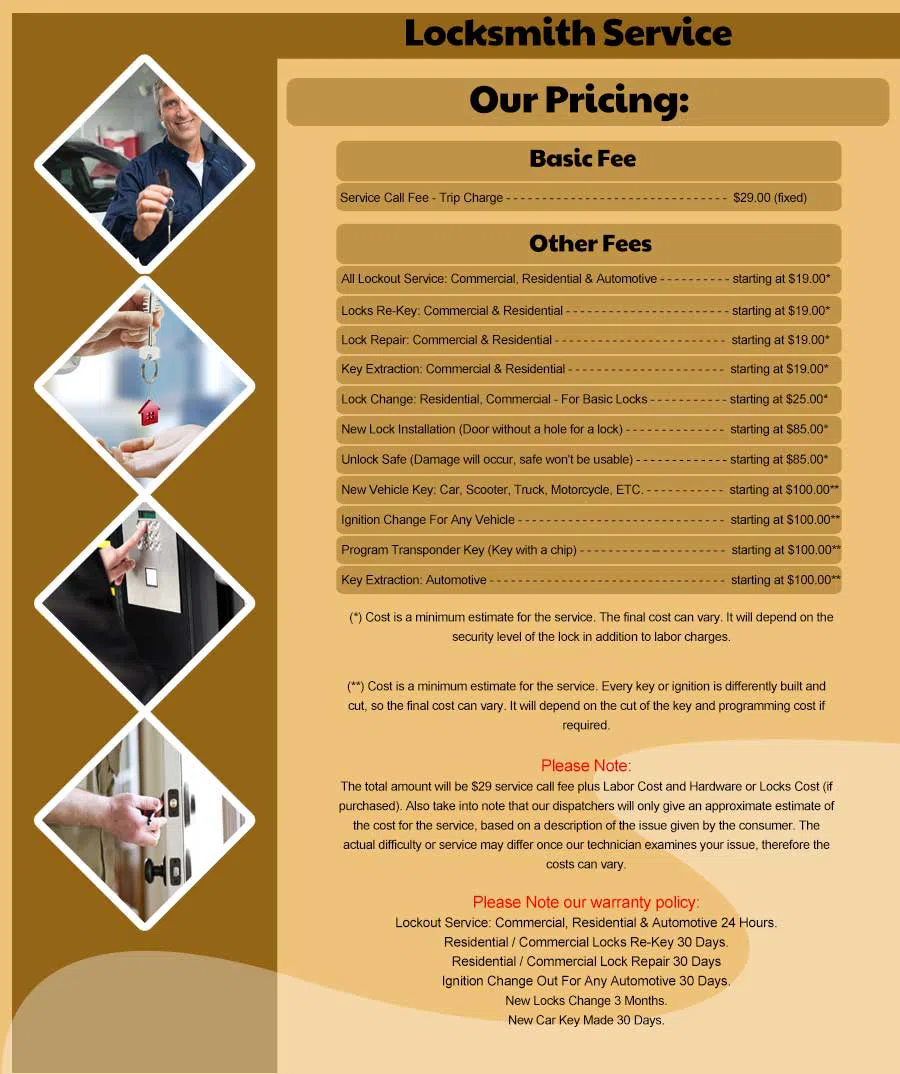 Wayland MA Locksmith Store Wayland, MA 508-659-2266